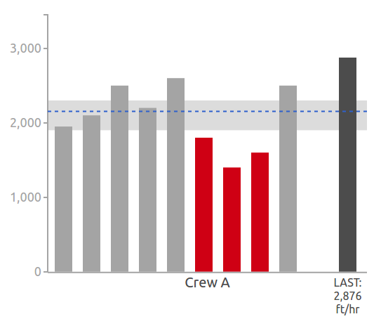 graph1